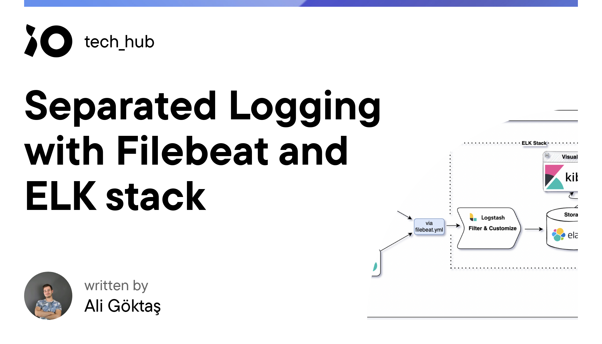 Separated Logging with Filebeat and ELK stack - iO tech_hub